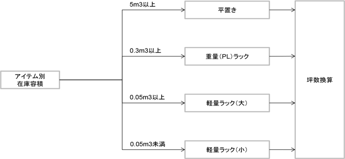 20170911logitan01