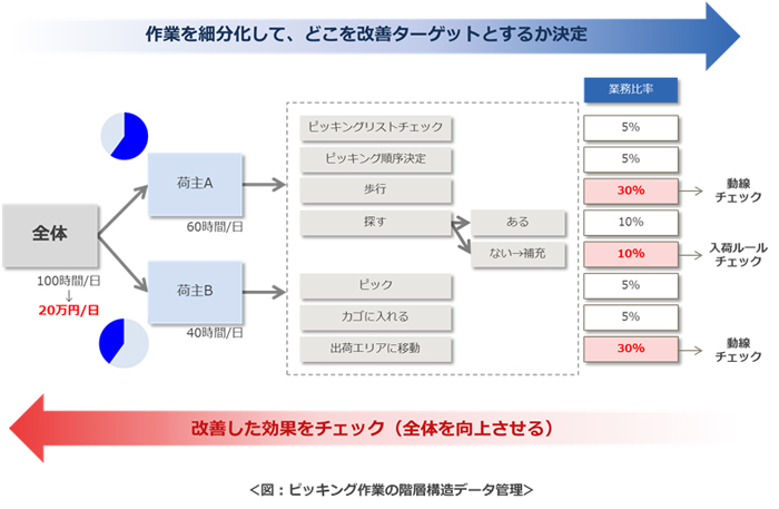 20170919logitan01