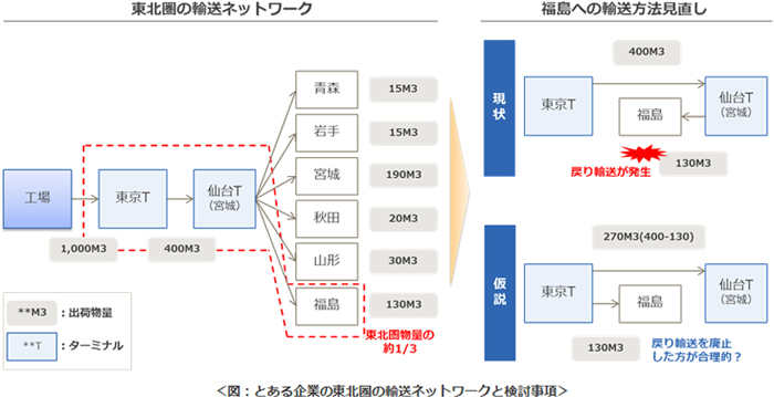 20170919logitan02