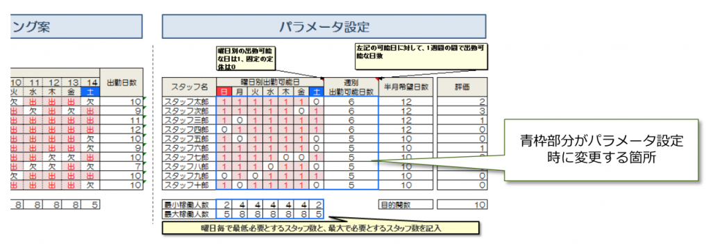 パラメータ設定