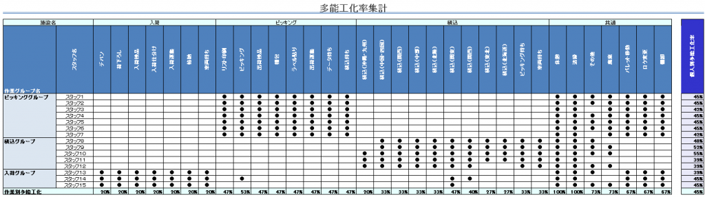 logitan-1803-01-07