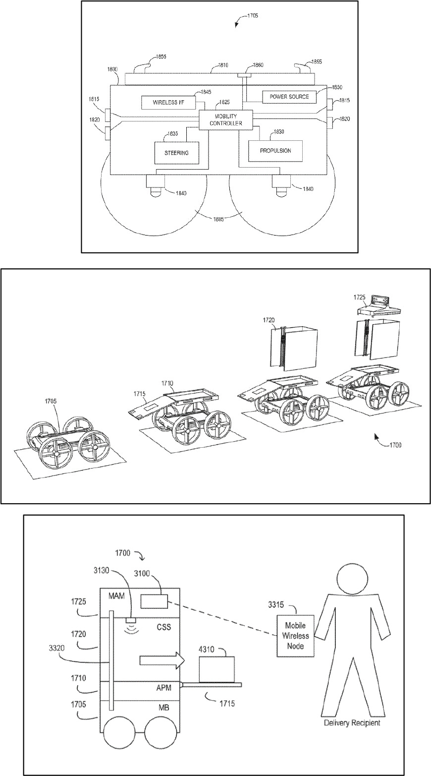 図3 US10875174B2のFig(一部抜粋)