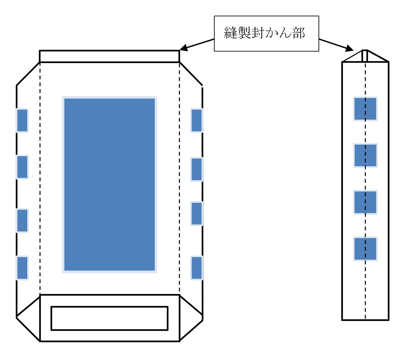 図1 紙袋への印刷で悪い例の概要(点線は折り目線)
