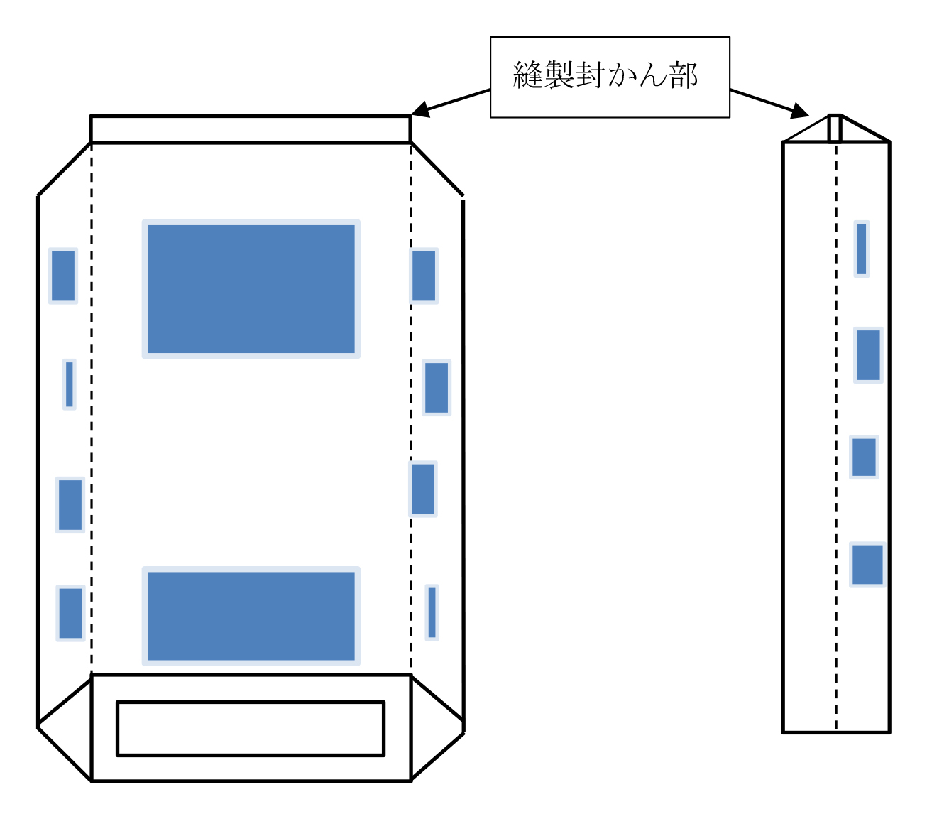 図3 紙袋への印刷で良い例の概要(点線は折り目線・青四角は印刷部)