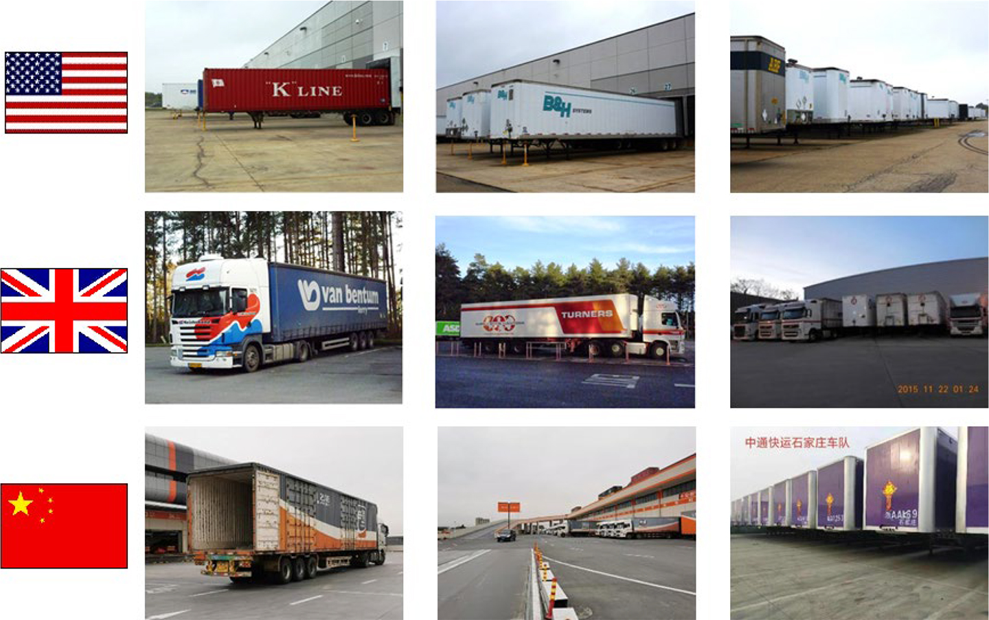 写真1 ドライバーを手待ち・荷役から解放したインターモーダル化という標準化