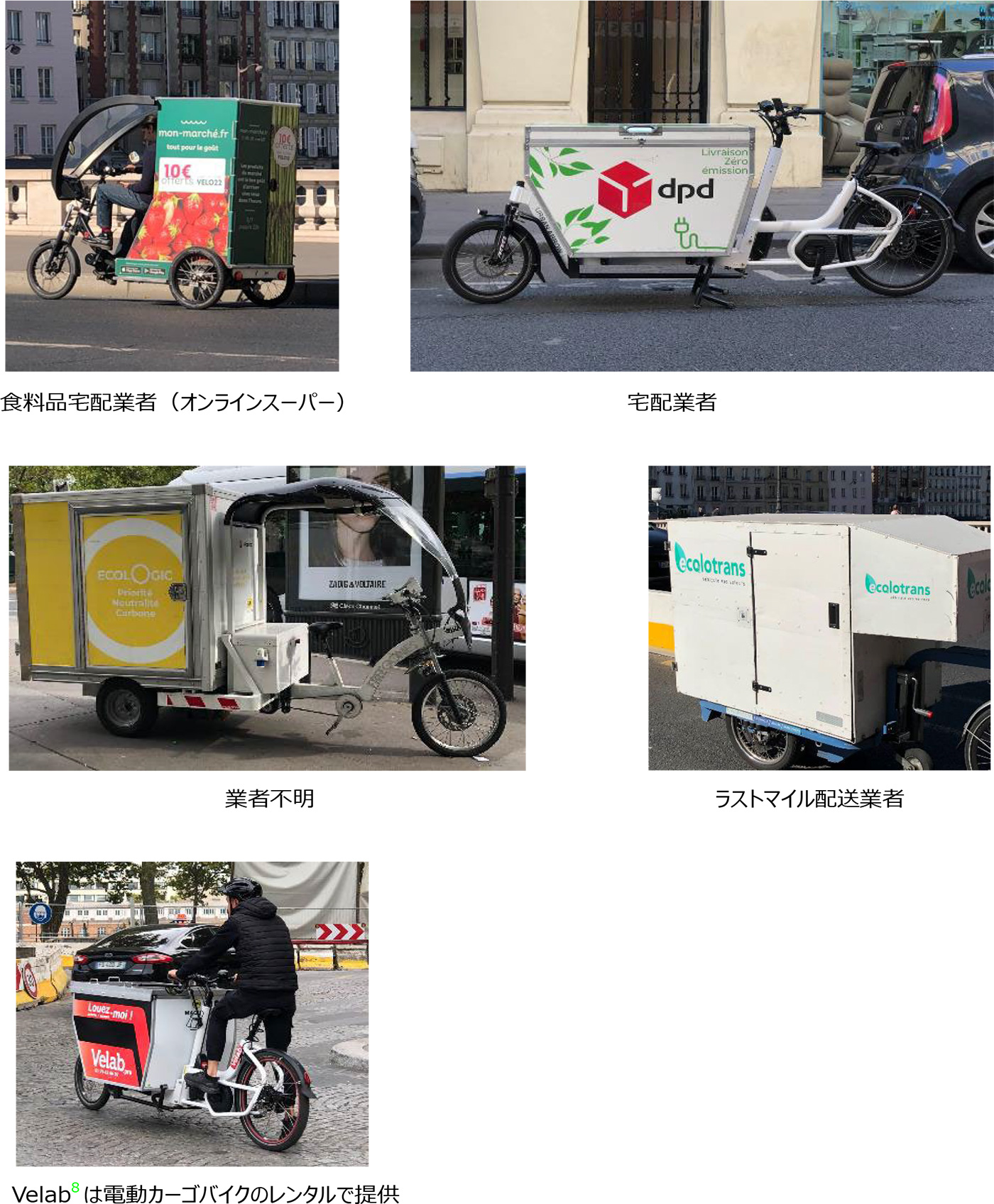 写真6:様々な種類のカーゴバイク