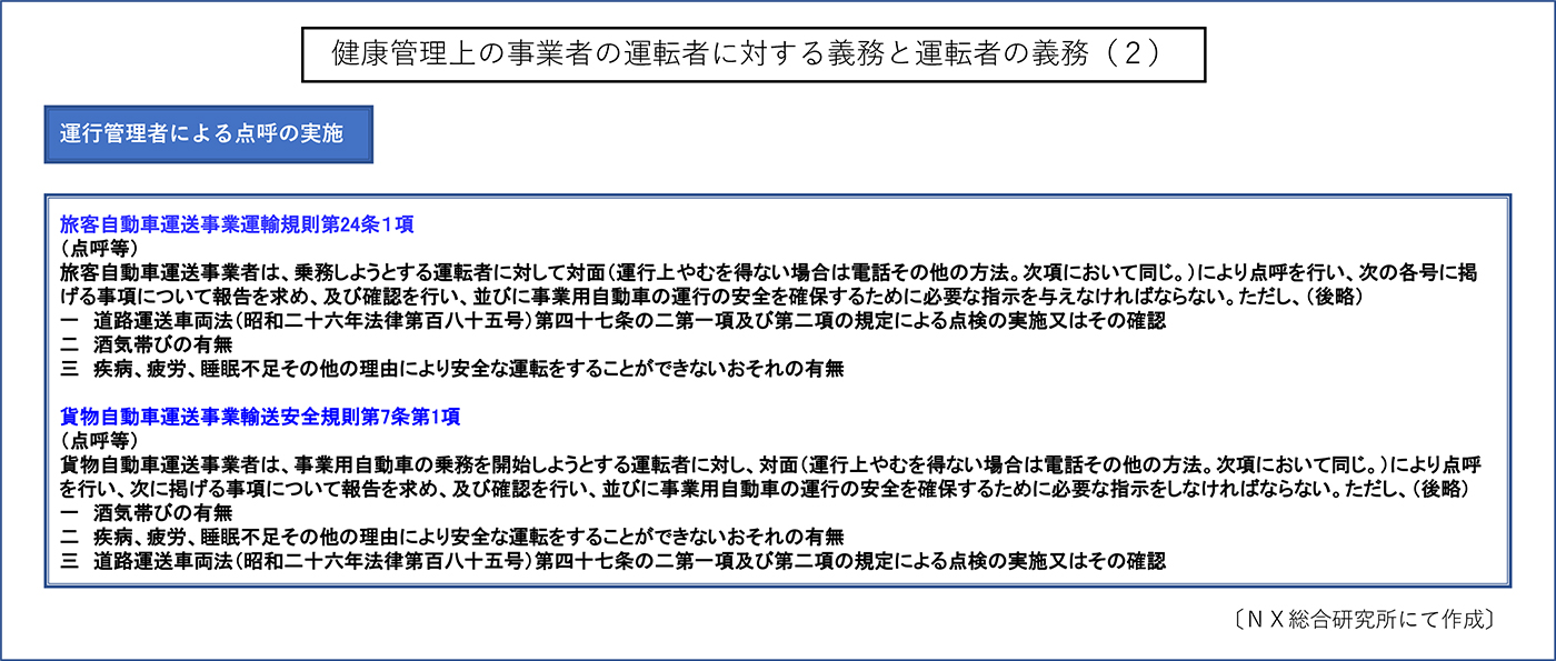 健康管理上の事業者の運転者に対する義務と運転者の義務(2)