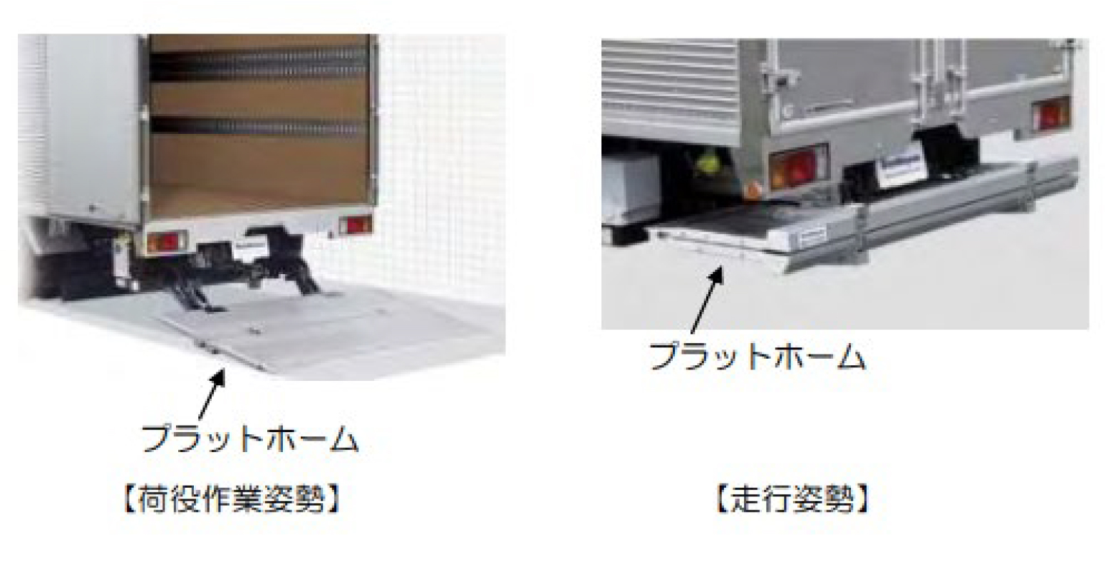 ※テールリフト(テールゲートリフト、またはパワーゲートとも言う)