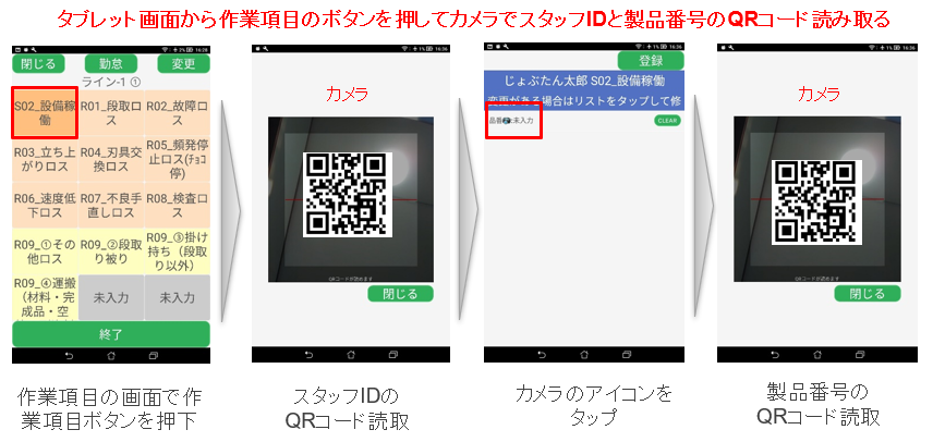 じょぶたんタブレット画面