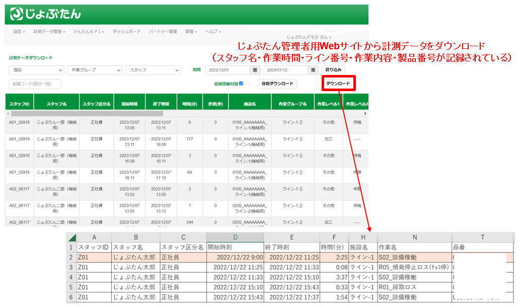 じょぶたん管理者用Webサイト
