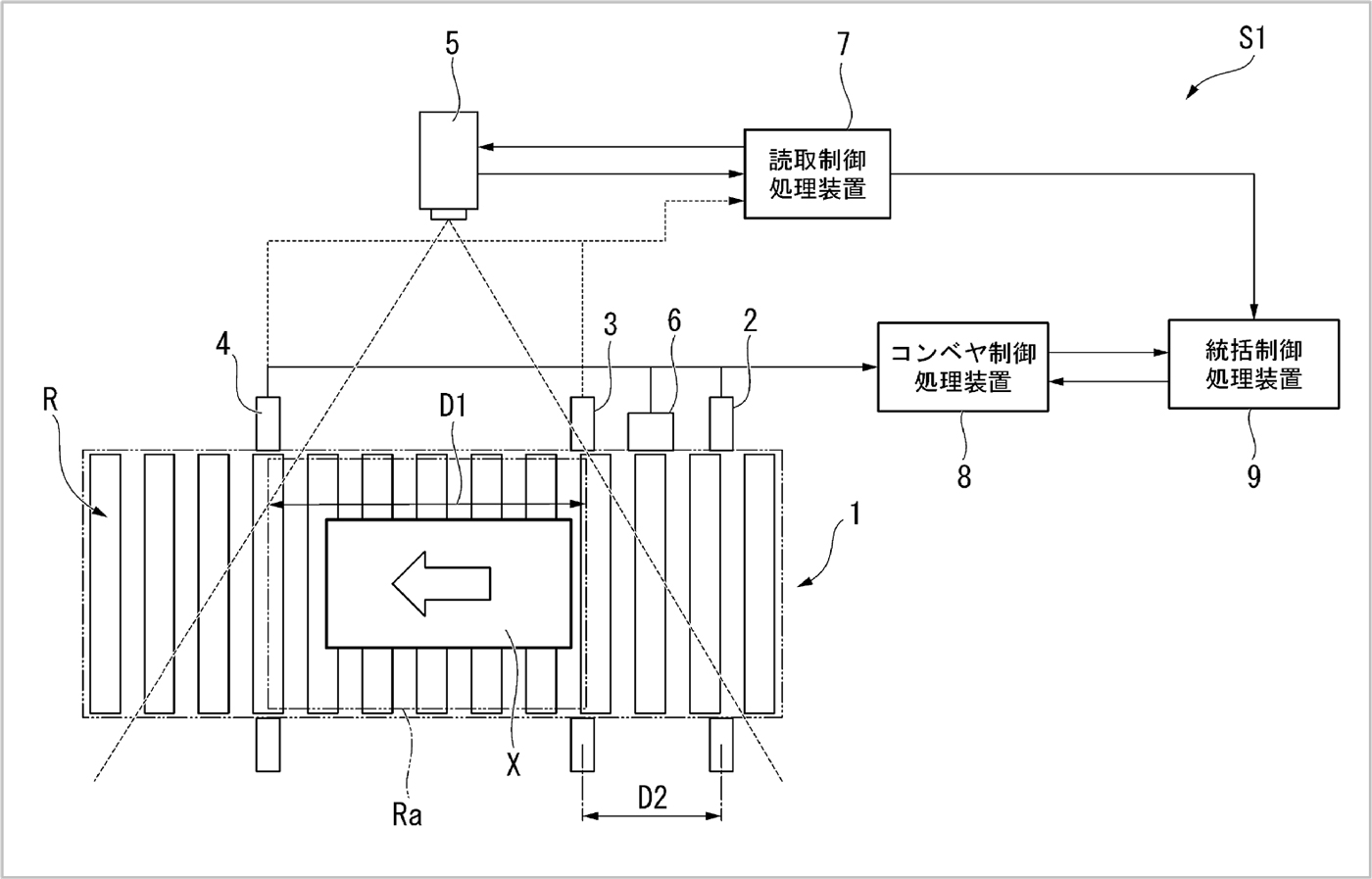 図4.日付情報読取装置の概略構成を模式的に示す平面図